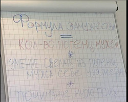 Приемы женского пикапа Приемы женского пикапа