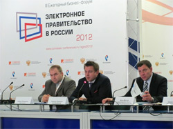 Электронное правительство Электронное правительство