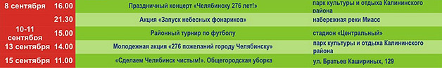 Отмечать 276-летие Челябинска горожане начнут уже 1 сентября. ПОЛНАЯ ПРОГРАММА МЕРОПРИЯТИЙ Отмечать 276-летие Челябинска горожане начнут уже 1 сентября. ПОЛНАЯ ПРОГРАММА МЕРОПРИЯТИЙ