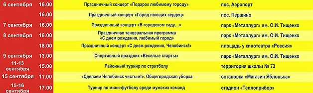 Отмечать 276-летие Челябинска горожане начнут уже 1 сентября. ПОЛНАЯ ПРОГРАММА МЕРОПРИЯТИЙ Отмечать 276-летие Челябинска горожане начнут уже 1 сентября. ПОЛНАЯ ПРОГРАММА МЕРОПРИЯТИЙ