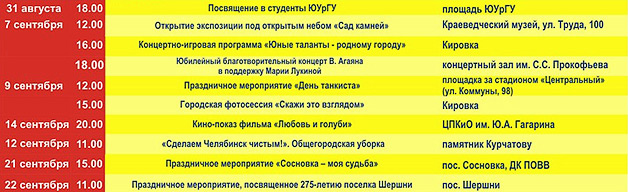Отмечать 276-летие Челябинска горожане начнут уже 1 сентября. ПОЛНАЯ ПРОГРАММА МЕРОПРИЯТИЙ Отмечать 276-летие Челябинска горожане начнут уже 1 сентября. ПОЛНАЯ ПРОГРАММА МЕРОПРИЯТИЙ